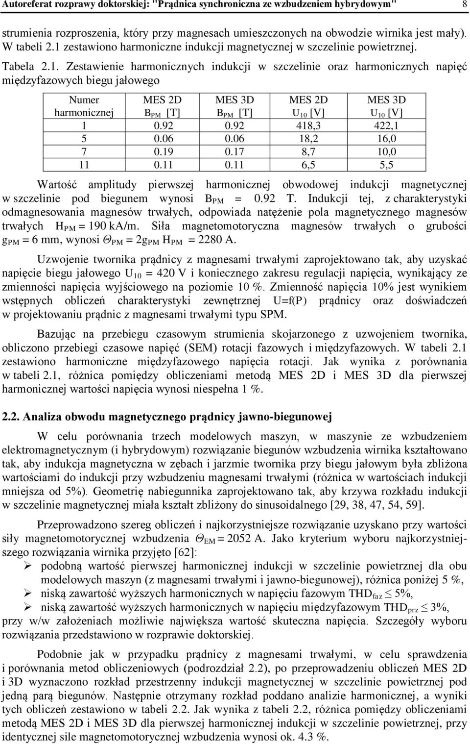 92 0.92 418,3 422,1 5 0.06 0.06 18,2 16,0 7 0.19 0.17 8,7 10,0 11 0.11 0.11 6,5 5,5 Wartość amplitudy pierwszej harmonicznej obwodowej indukcji magnetycznej w szczelinie pod biegunem wynosi B PM = 0.