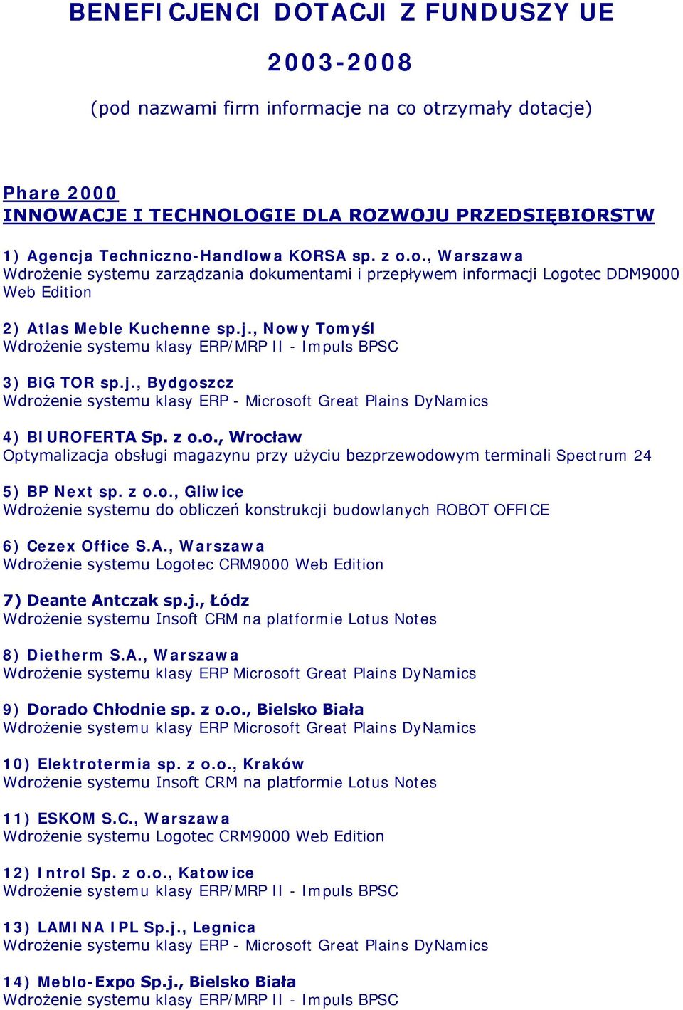 z o.o., Wrocław Optymalizacja obsługi magazynu przy użyciu bezprzewodowym terminali Spectrum 24 5) BP Next sp. z o.o., Gliwice Wdrożenie systemu do obliczeń konstrukcji budowlanych ROBOT OFFICE 6) Cezex Office S.