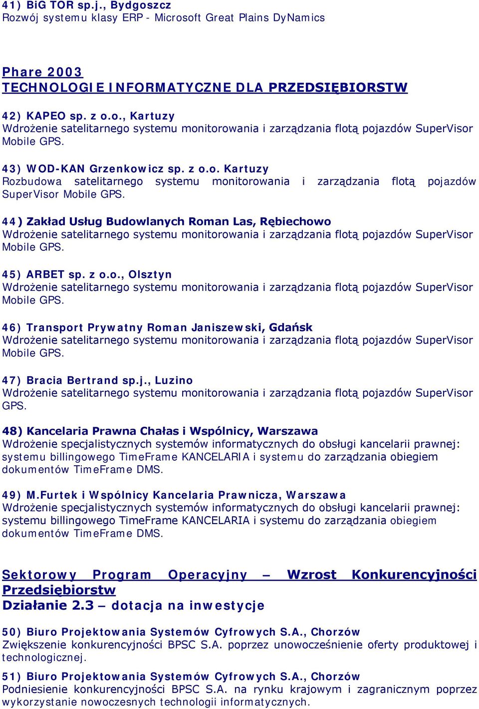 44) Zakład Usług Budowlanych Roman Las, Rębiechowo Mobile GPS. 45) ARBET sp. z o.o., Olsztyn Mobile GPS. 46) Transport Prywatny Roman Janiszewski, Gdańsk Mobile GPS. 47) Bracia Bertrand sp.j.