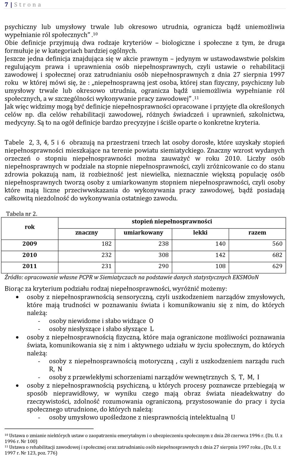 Jeszcze jedna definicja znajdująca się w akcie prawnym jedynym w ustawodawstwie polskim regulującym prawa i uprawnienia osób niepełnosprawnych, czyli ustawie o rehabilitacji zawodowej i społecznej