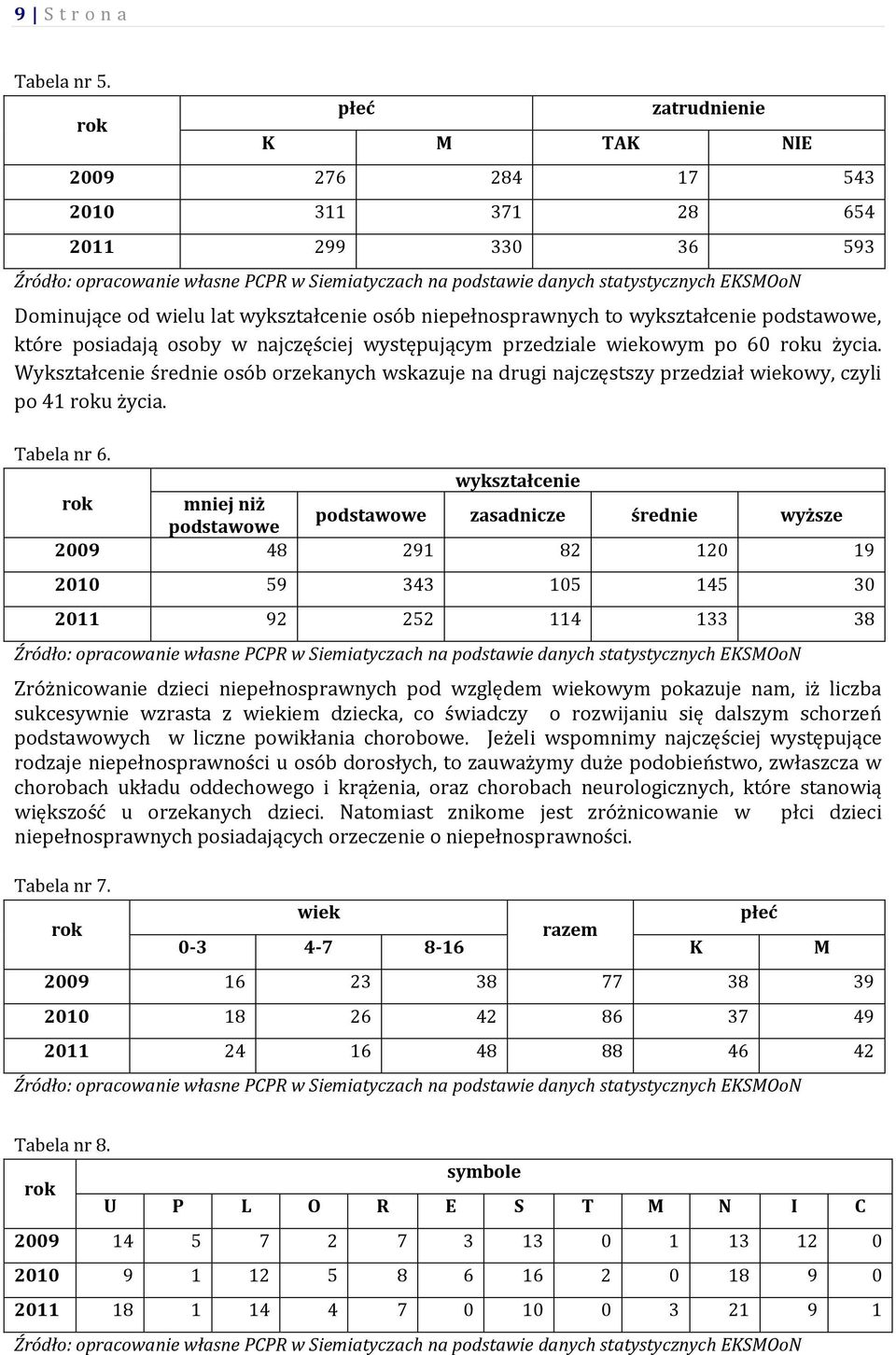 wielu lat wykształcenie osób niepełnosprawnych to wykształcenie podstawowe, które posiadają osoby w najczęściej występującym przedziale wiekowym po 60 roku życia.