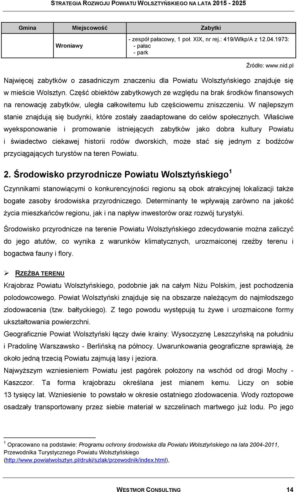 Część obiektów zabytkowych ze względu na brak środków finansowych na renowację zabytków, uległa całkowitemu lub częściowemu zniszczeniu.