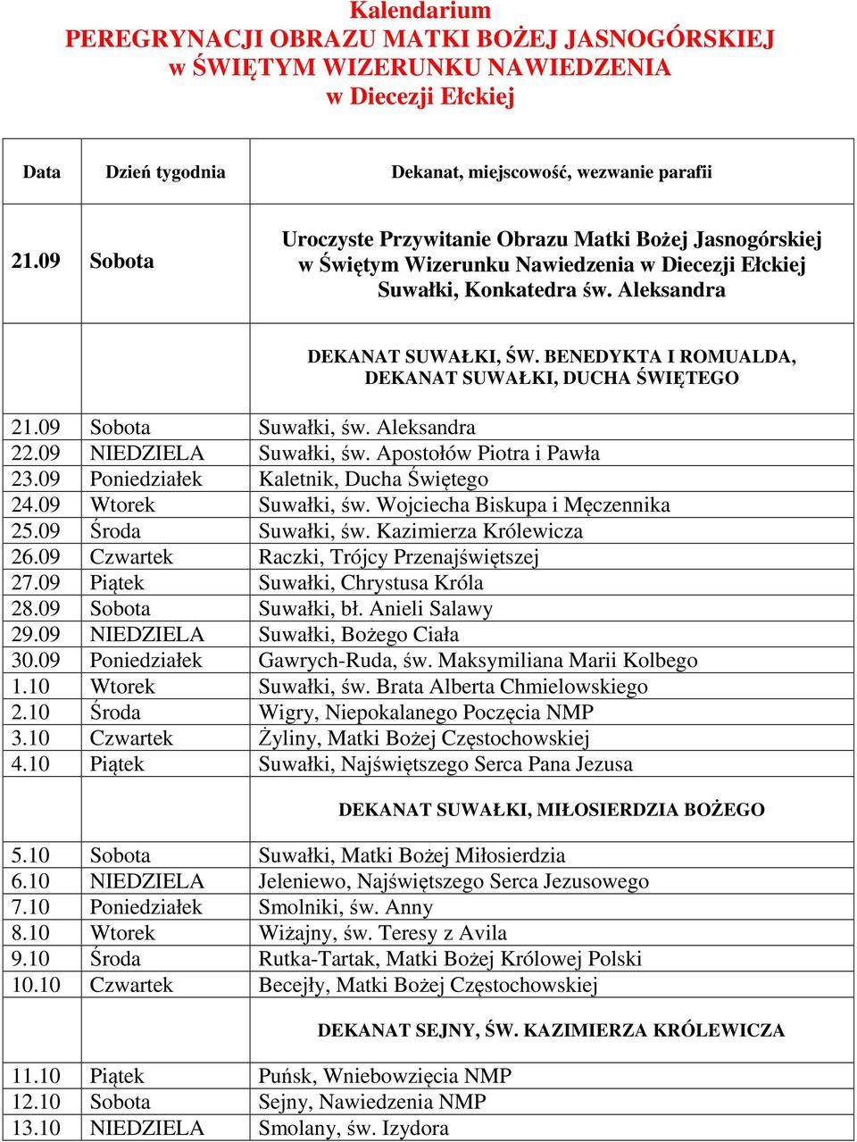 BENEDYKTA I ROMUALDA, DEKANAT SUWAŁKI, DUCHA ŚWIĘTEGO 21.09 Sobota Suwałki, św. Aleksandra 22.09 NIEDZIELA Suwałki, św. Apostołów Piotra i Pawła 23.09 Poniedziałek Kaletnik, Ducha Świętego 24.