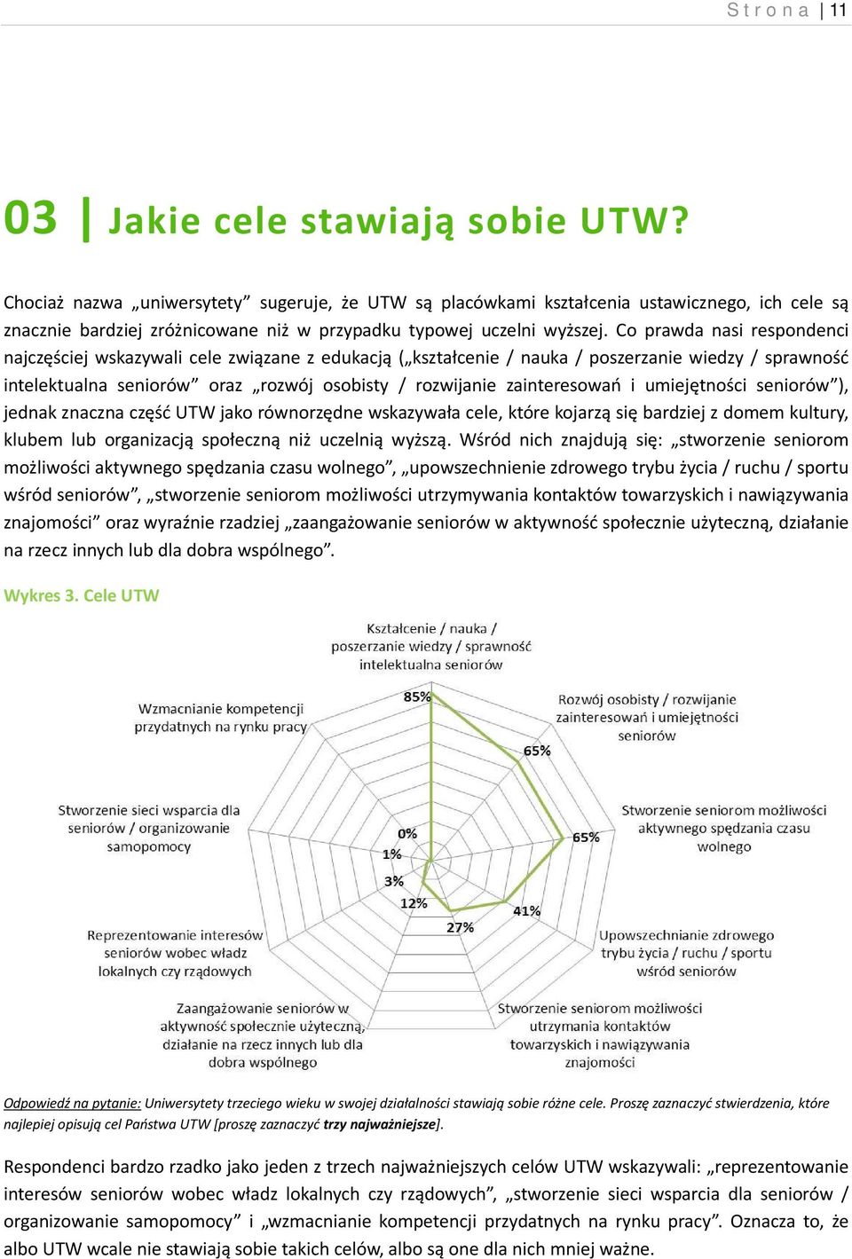 Co prawda nasi respondenci najczęściej wskazywali cele związane z edukacją ( kształcenie / nauka / poszerzanie wiedzy / sprawność intelektualna seniorów oraz rozwój osobisty / rozwijanie