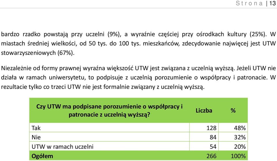 Jeżeli UTW nie działa w ramach uniwersytetu, to podpisuje z uczelnią porozumienie o współpracy i patronacie.