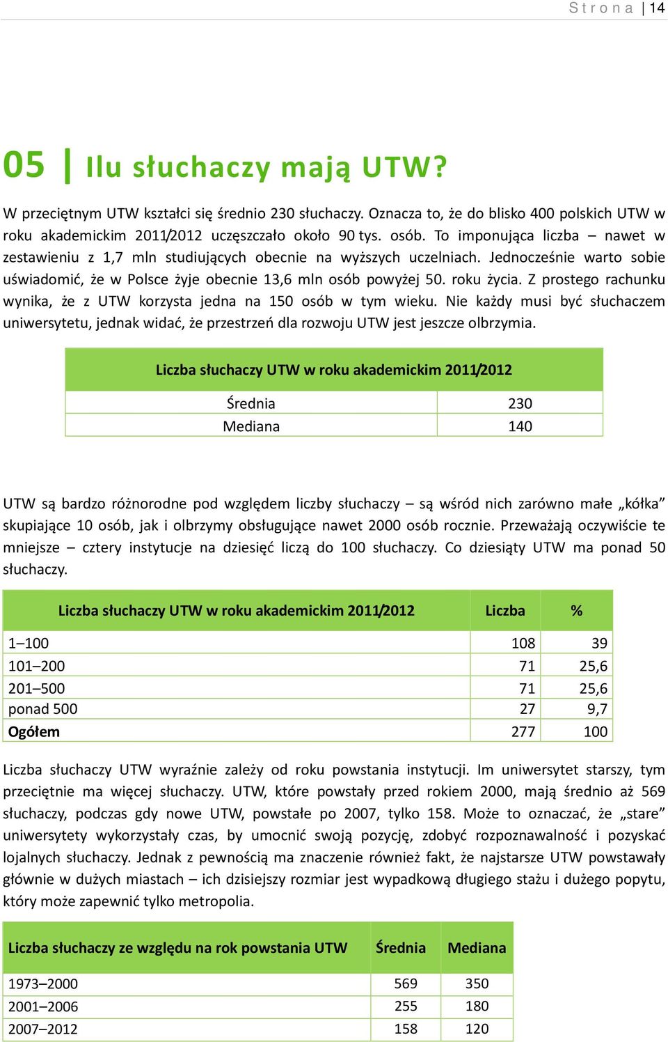 Z prostego rachunku wynika, że z UTW korzysta jedna na 150 osób w tym wieku. Nie każdy musi być słuchaczem uniwersytetu, jednak widać, że przestrzeń dla rozwoju UTW jest jeszcze olbrzymia.