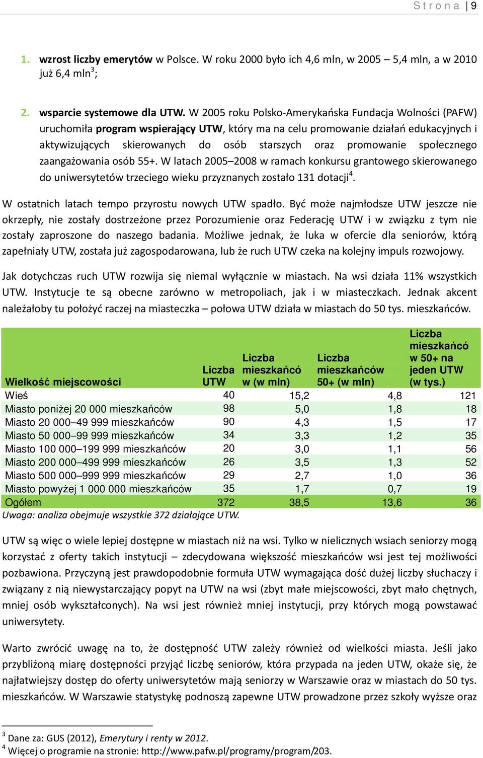 promowanie społecznego zaangażowania osób 55+. W latach 2005 2008 w ramach konkursu grantowego skierowanego do uniwersytetów trzeciego wieku przyznanych zostało 131 dotacji 4.