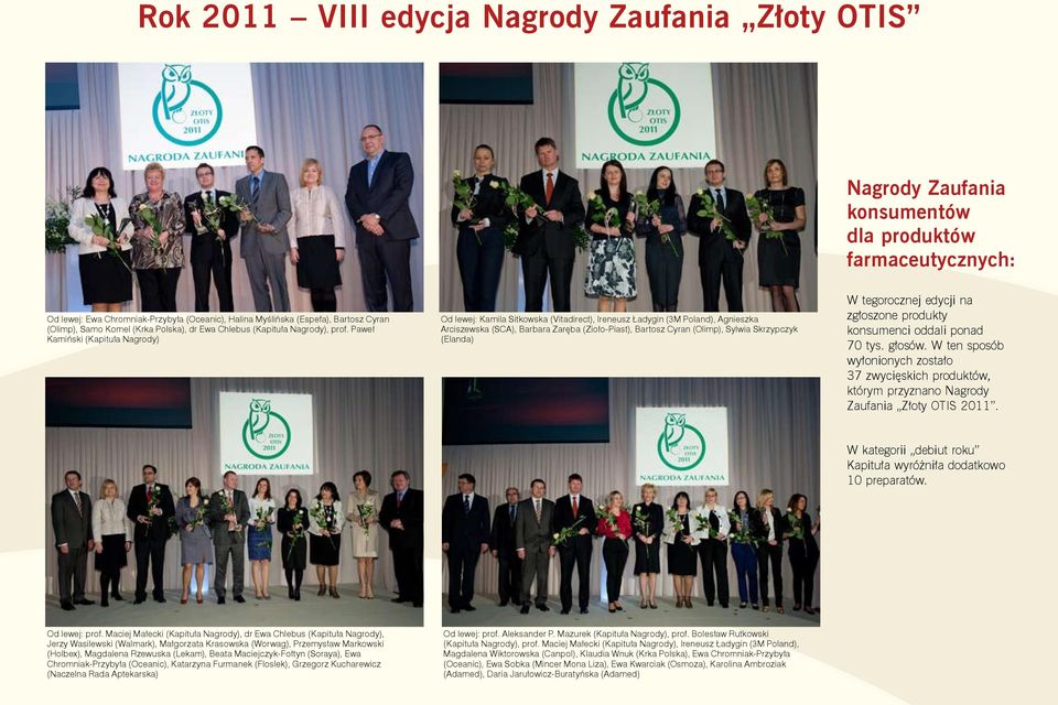 Paweł Kamiński (Kapituła Nagrody) Od lewej: Kamila Sitkowska (Vitadirect), Ireneusz Ładygin (3M Poland), Agnieszka Arciszewska (SCA), Barbara Zaręba (Zioło-Piast), Bartosz Cyran (Olimp), Sylwia