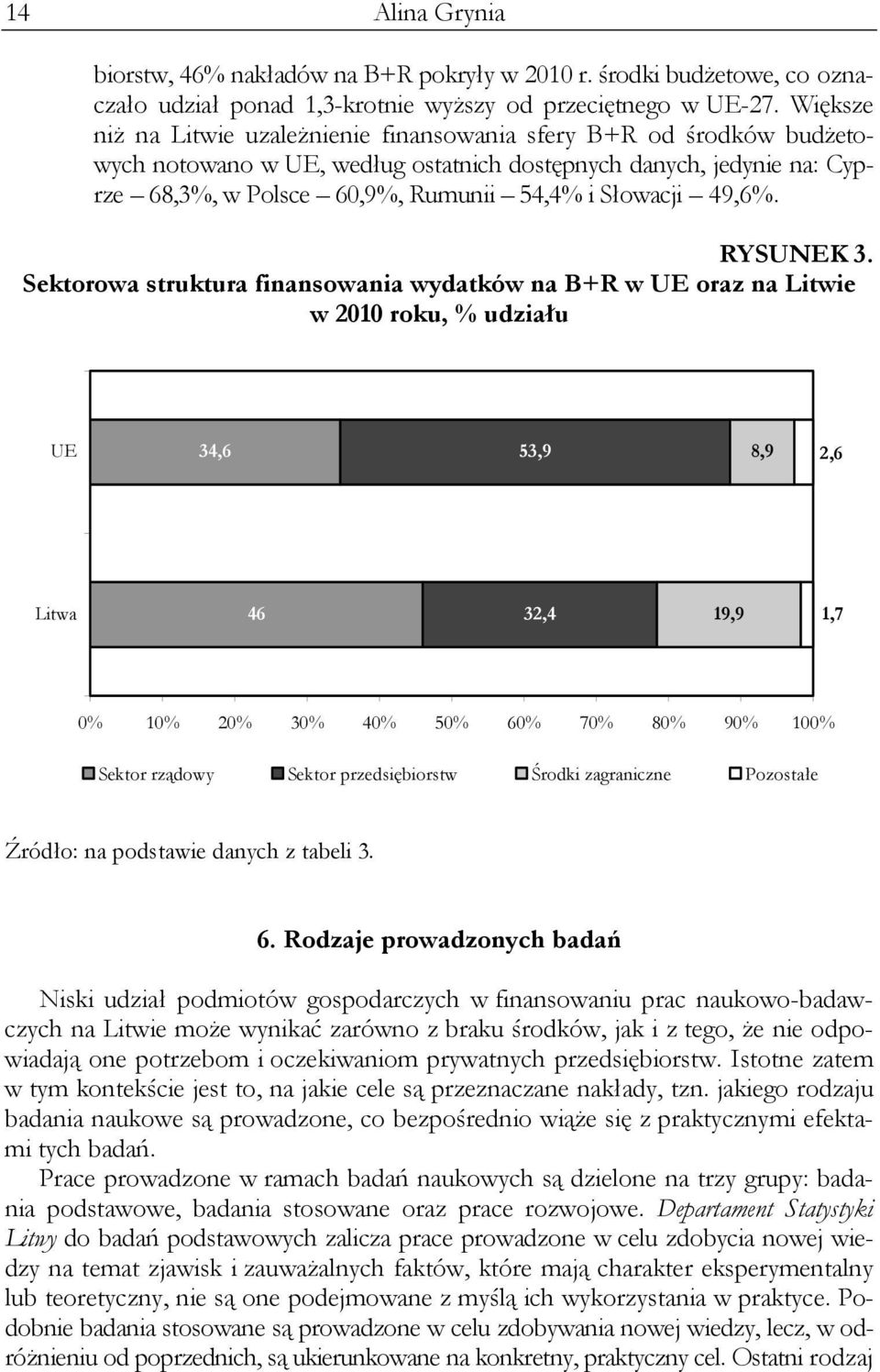 49,6%. RYSUNEK 3.