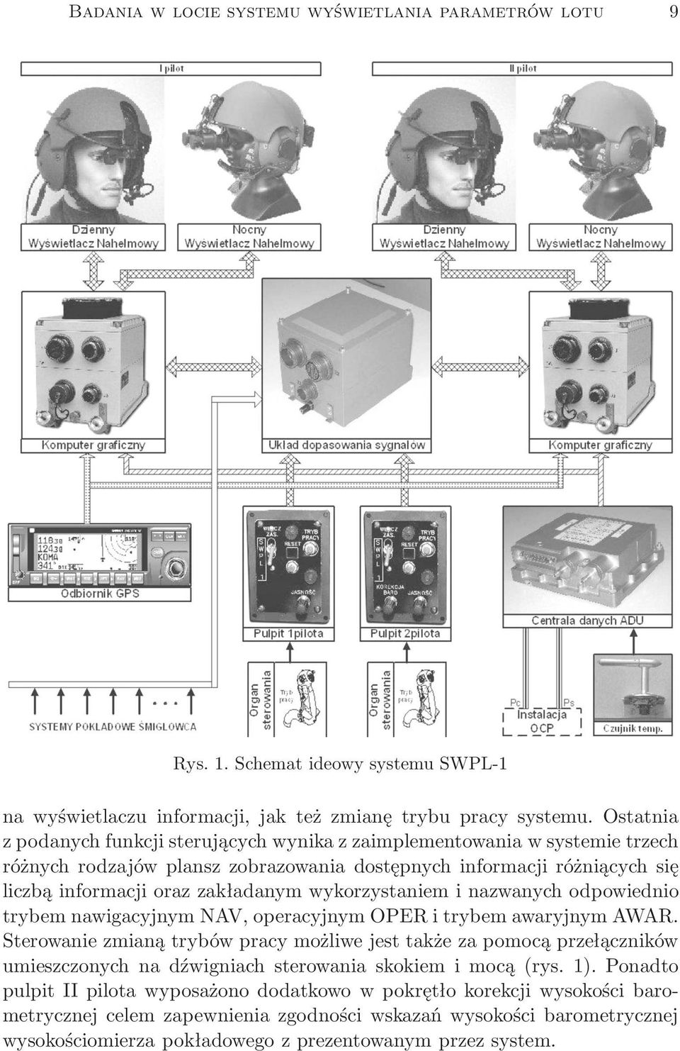 wykorzystaniem i nazwanych odpowiednio trybem nawigacyjnym NAV, operacyjnym OPER i trybem awaryjnym AWAR.