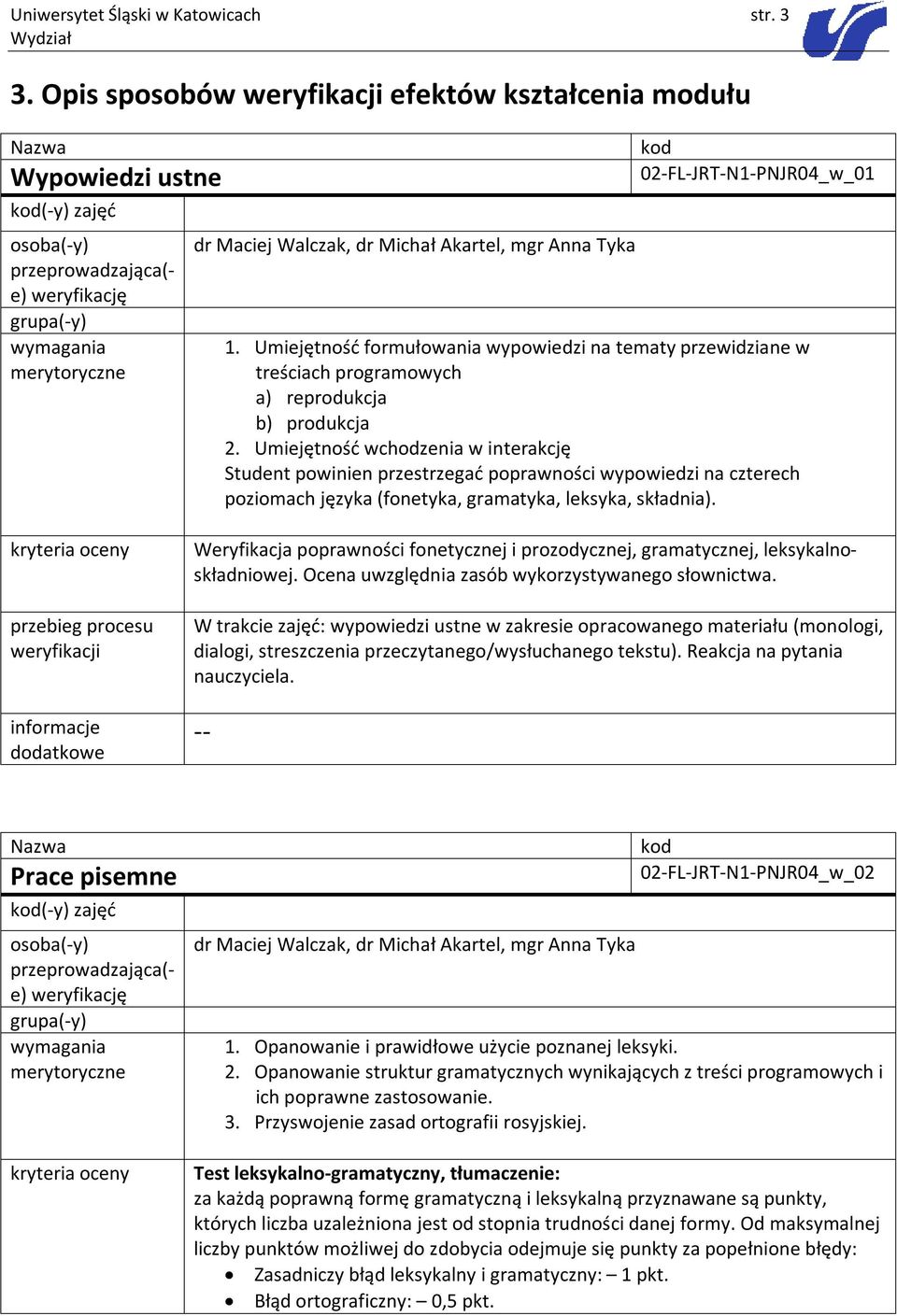 Umiejętność wchodzenia w interakcję Student powinien przestrzegać poprawności wypowiedzi na czterech poziomach języka (fonetyka, gramatyka, leksyka, składnia).