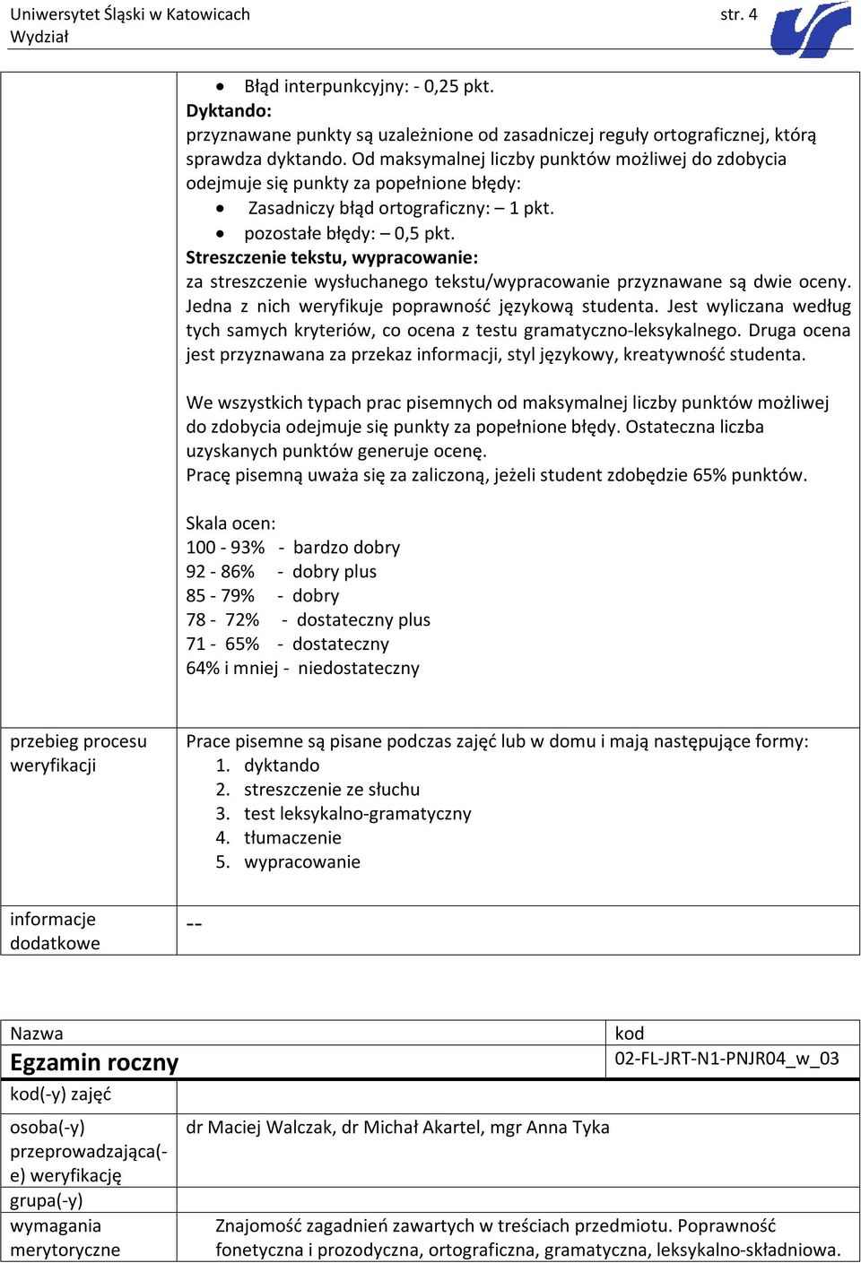 Streszczenie tekstu, wypracowanie: za streszczenie wysłuchanego tekstu/wypracowanie przyznawane są dwie oceny. Jedna z nich weryfikuje poprawność językową studenta.