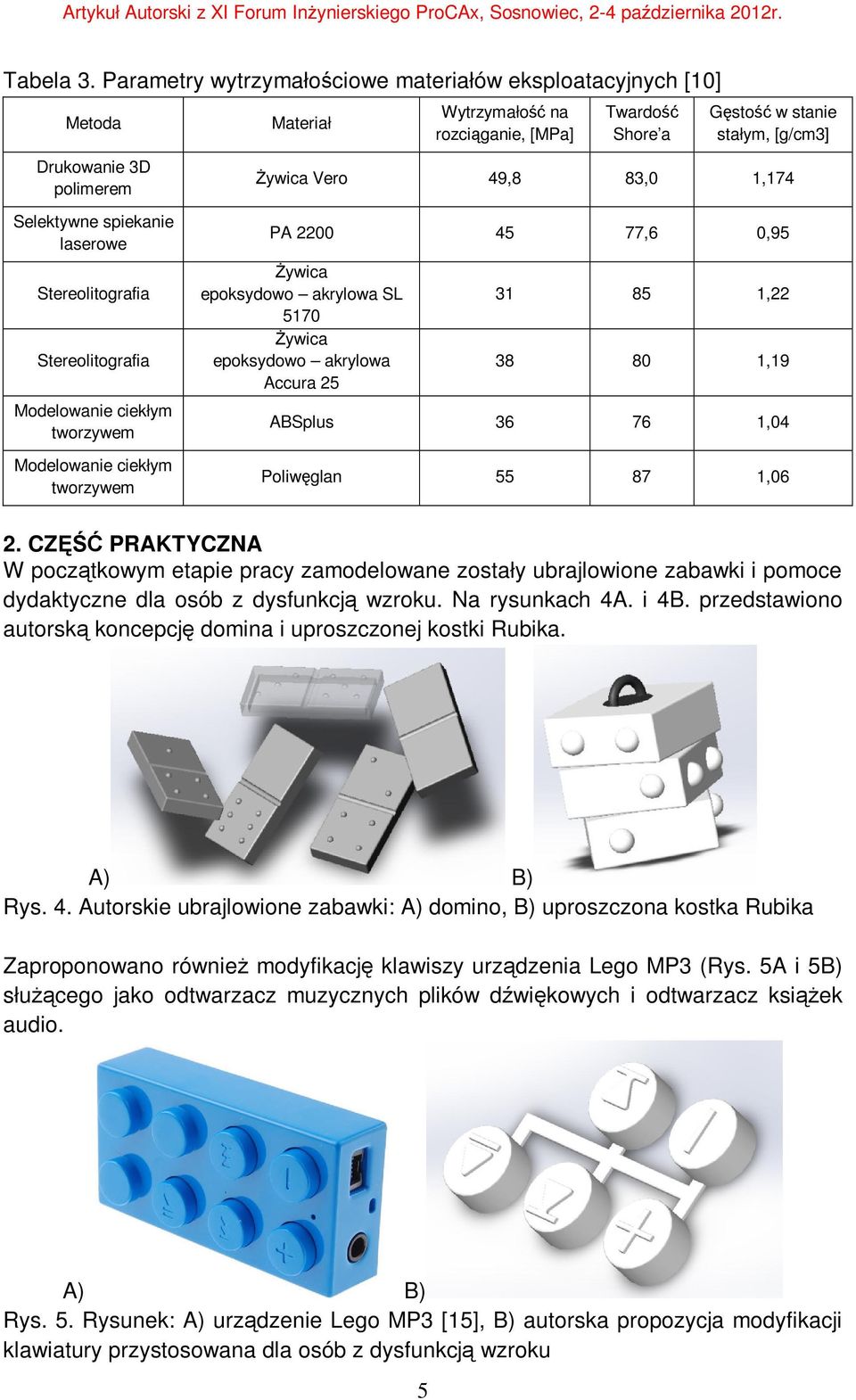 ciekłym tworzywem Materiał Wytrzymałość na rozciąganie, [MPa] Twardość Shore a Gęstość w stanie stałym, [g/cm3] Żywica Vero 49,8 83,0 1,174 PA 2200 45 77,6 0,95 Żywica epoksydowo akrylowa SL 5170