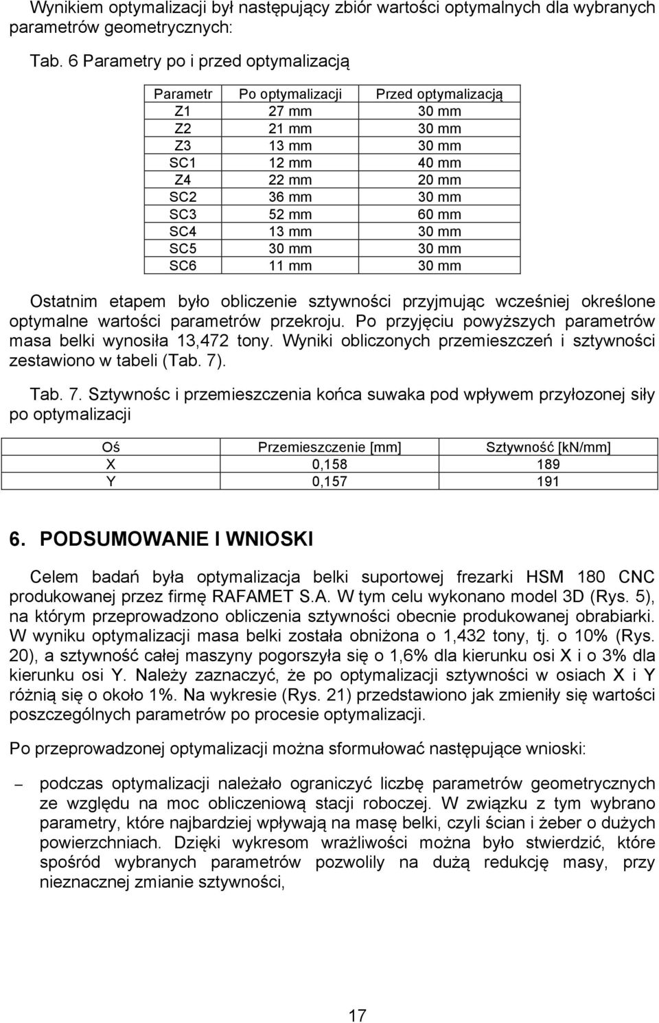 mm 30 mm SC5 30 mm 30 mm SC6 11 mm 30 mm Ostatnim etapem było obliczenie sztywności przyjmując wcześniej określone optymalne wartości parametrów przekroju.