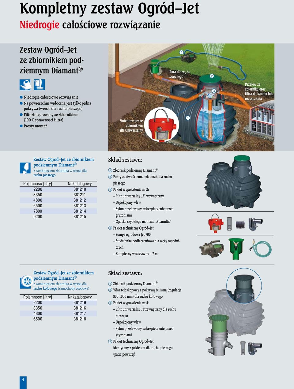 filtra do kanału lub rozsączania Zestaw Ogród Jet ze zbiornikiem podziemnym Diamant z zamknięciem zbiornika w wersji dla ruchu pieszego 00 8110 50 8111 800 811 6500 811 7800 811 900 8115 Skład