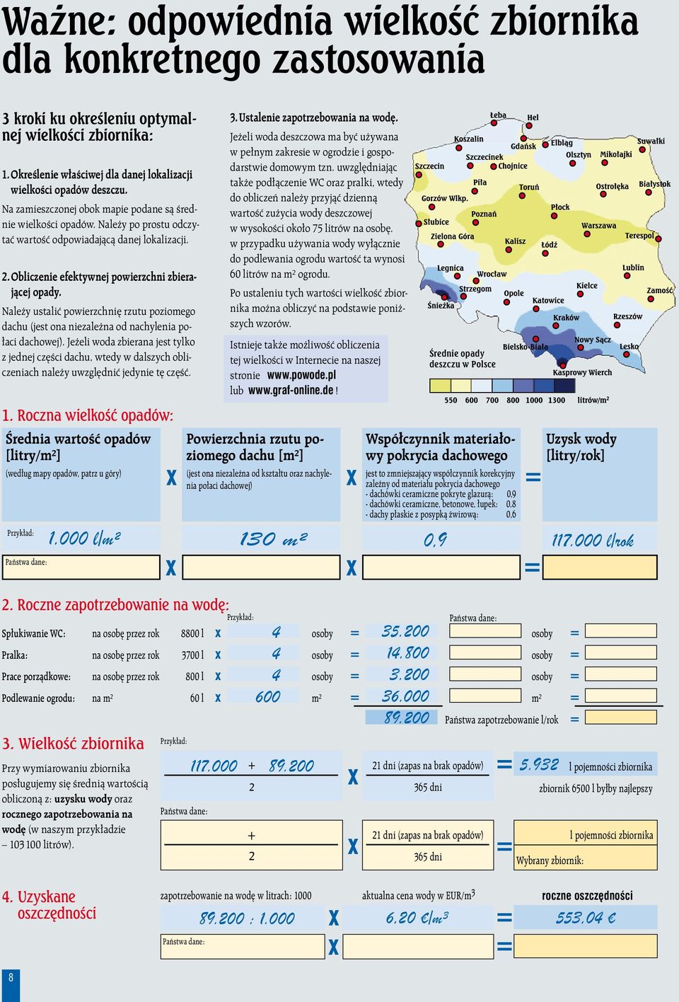 Należy ustalić powierzchnię rzutu poziomego dachu (jest ona niezależna od nachylenia połaci dachowej).