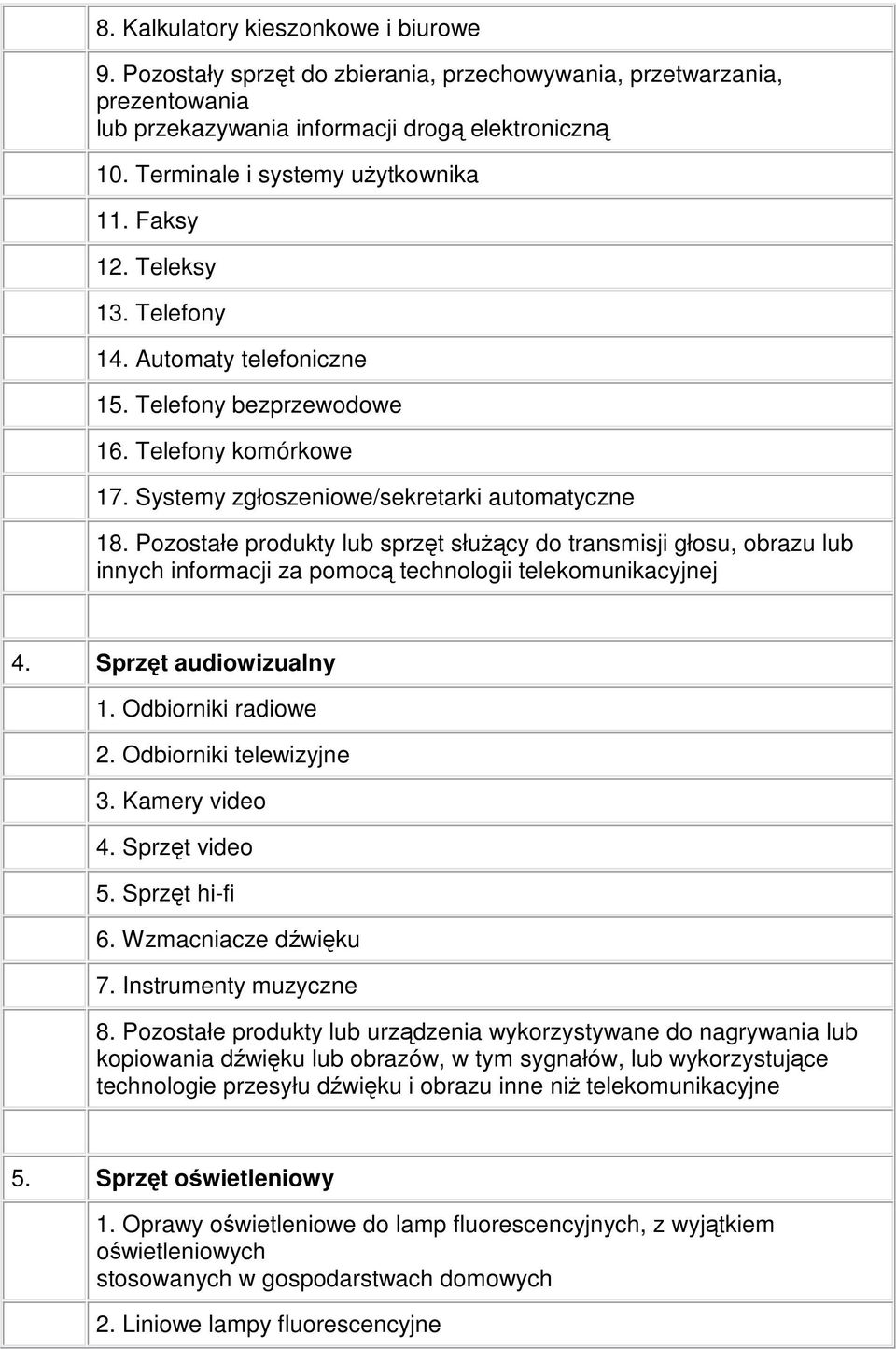 Pozostałe produkty lub sprzęt służący do transmisji głosu, obrazu lub innych informacji za pomocą technologii telekomunikacyjnej 4. Sprzęt audiowizualny 1. Odbiorniki radiowe 2.