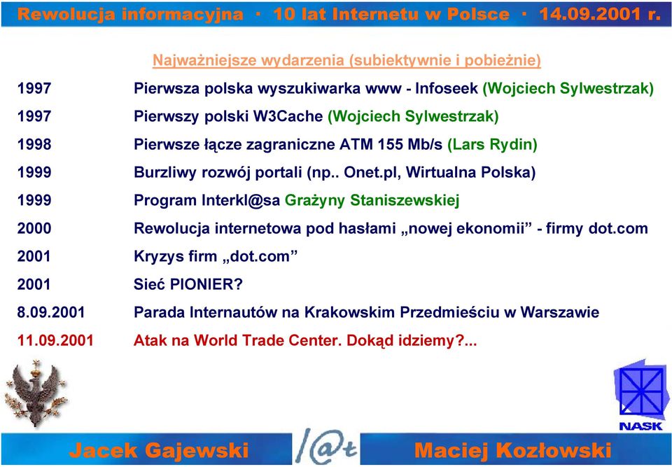 pl, Wirtualna Polska) 1999 Program Interkl@sa Grażyny Staniszewskiej 2000 Rewolucja internetowa pod hasłami nowej ekonomii - firmy dot.