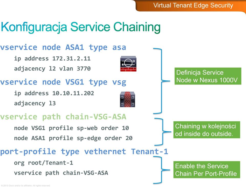 adjacency l2 vlan 3770 vservice node VSG1 type vsg ip address 10.10.11.