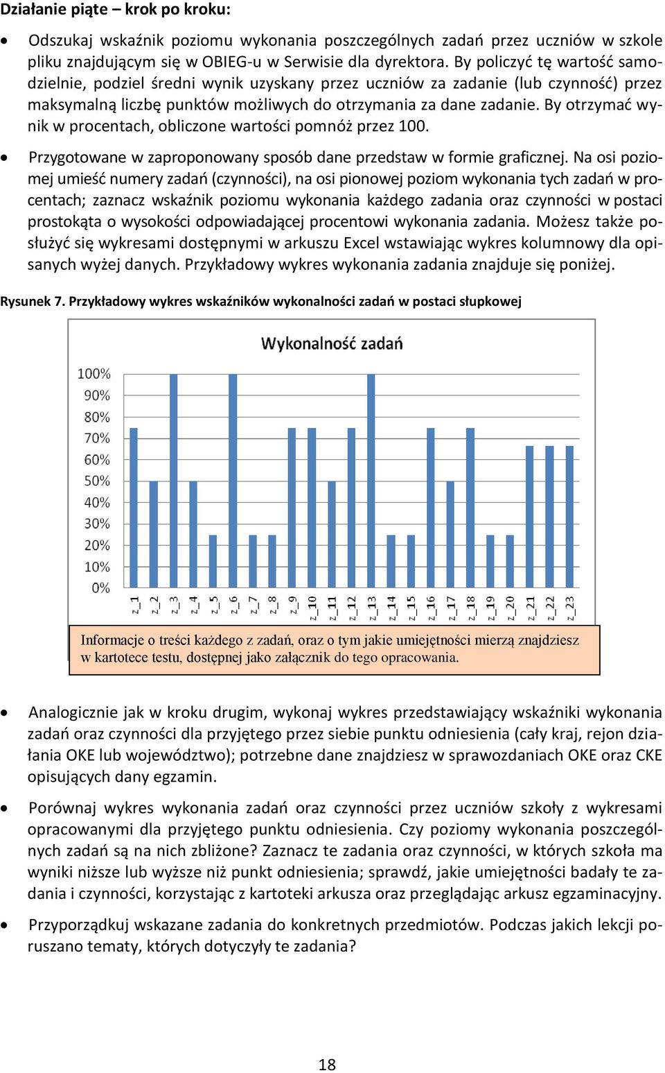 By otrzymać wynik w procentach, obliczone wartości pomnóż przez 100. Przygotowane w zaproponowany sposób dane przedstaw w formie graficznej.