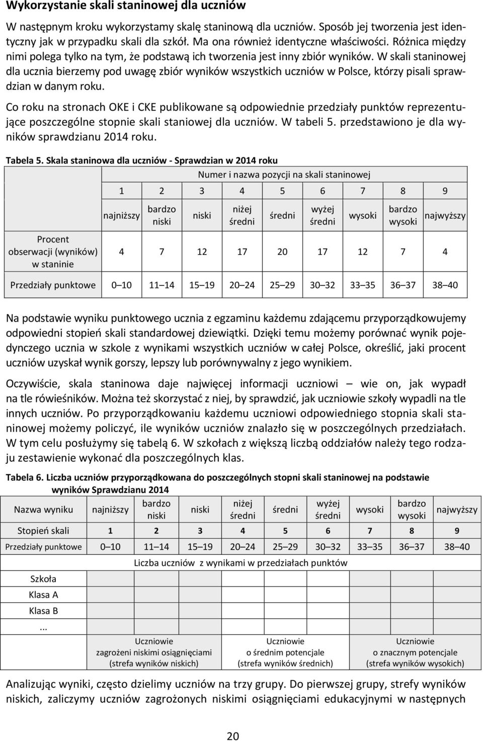 W skali staninowej dla ucznia bierzemy pod uwagę zbiór wyników wszystkich uczniów w Polsce, którzy pisali sprawdzian w danym roku.