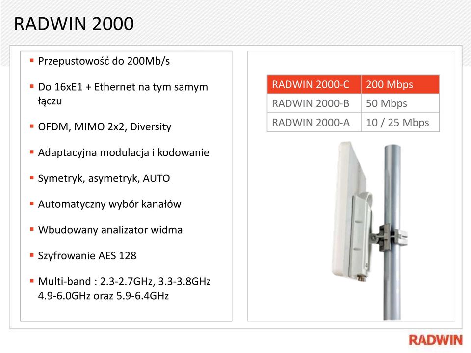 Adaptacyjna modulacja i kodowanie Symetryk, asymetryk, AUTO Automatyczny wybór kanałów