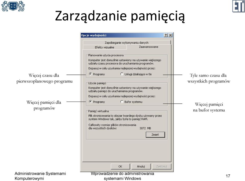 dla wszystkich programów Więcej pamięci