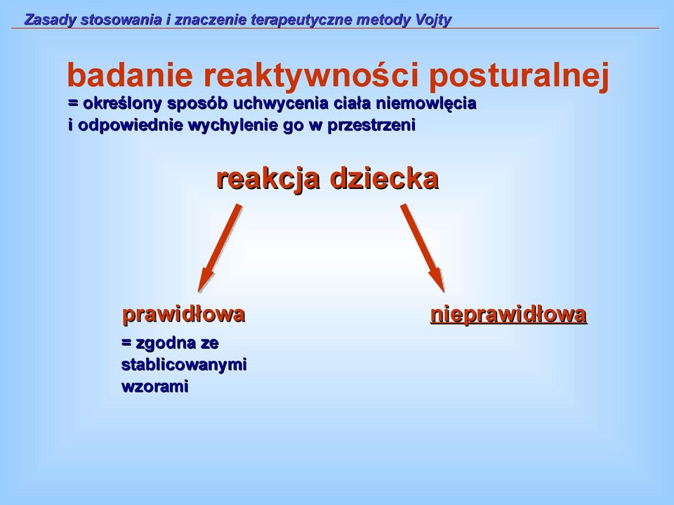 wychylenie go w przestrzeni reakcja dziecka