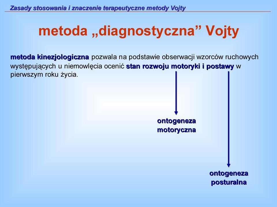 niemowlęcia ocenić stan rozwoju motoryki i postawy w