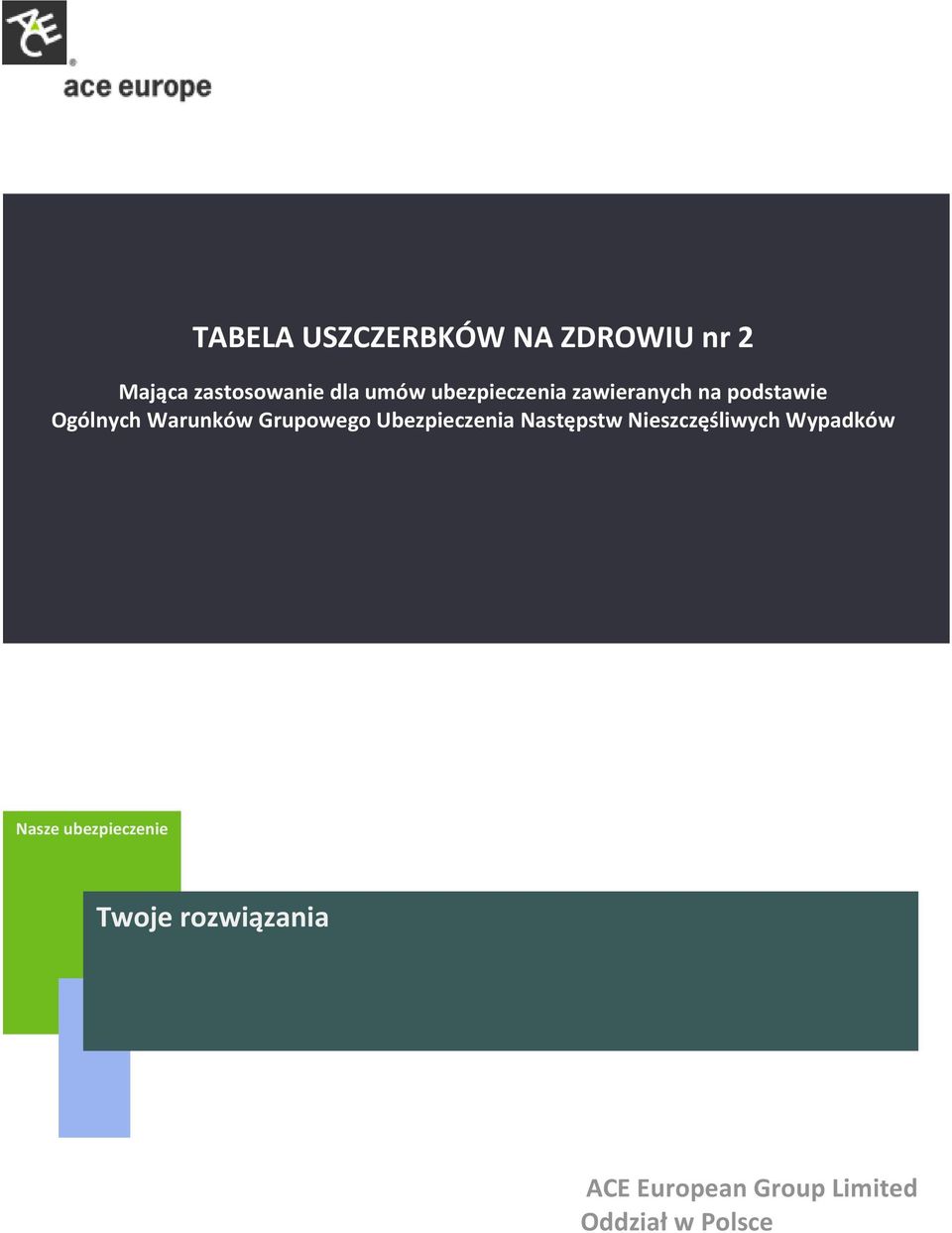 Grupowego Ubezpieczenia Następstw Nieszczęśliwych Wypadków Nasze