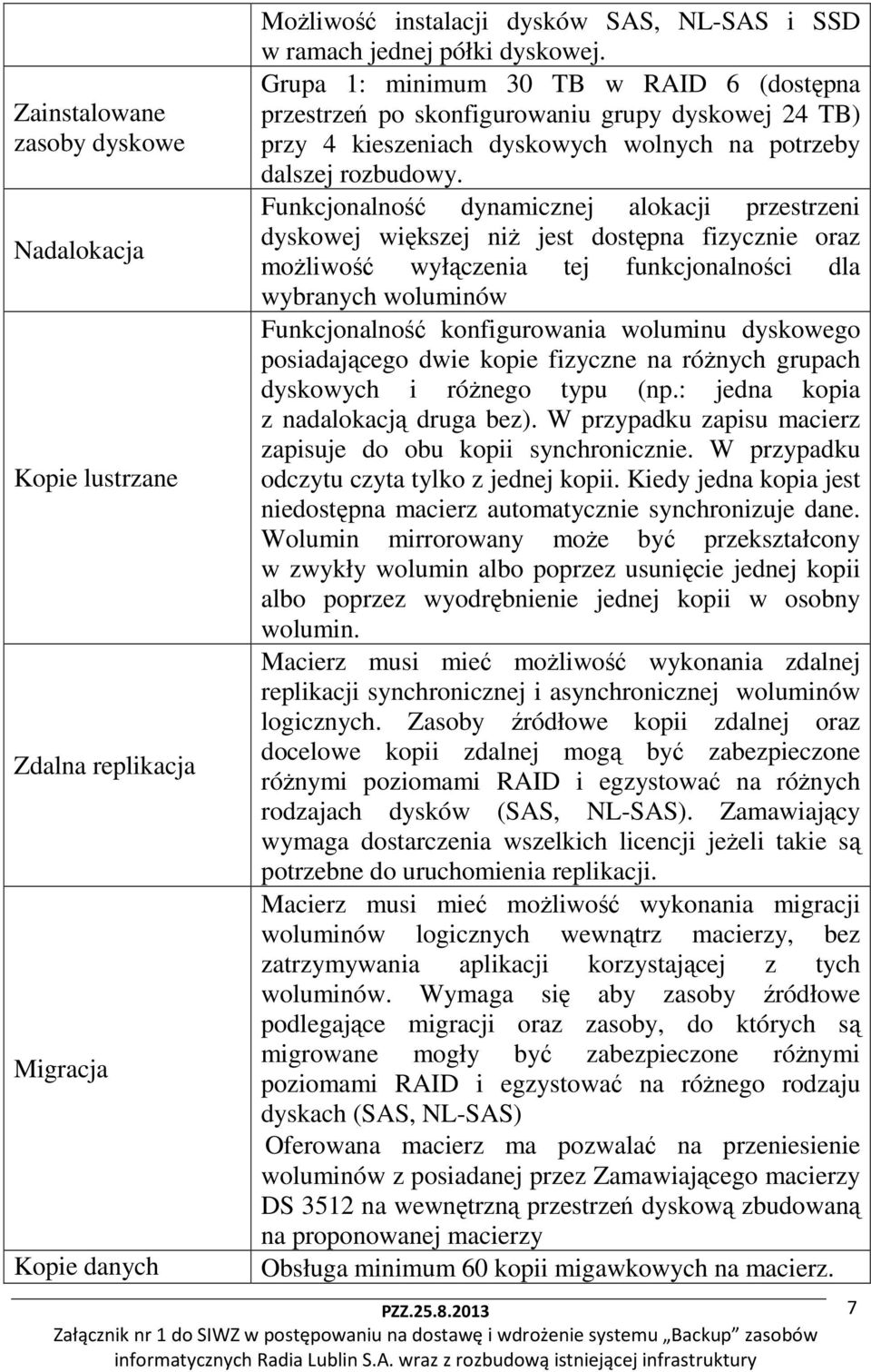 Funkcjonalność dynamicznej alokacji przestrzeni dyskowej większej niż jest dostępna fizycznie oraz możliwość wyłączenia tej funkcjonalności dla wybranych woluminów Funkcjonalność konfigurowania