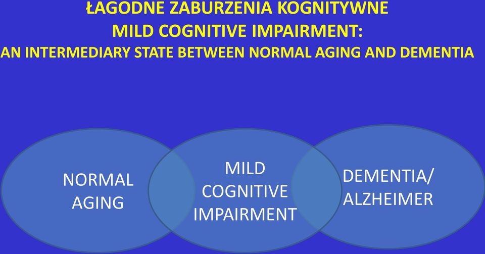 STATE BETWEEN NORMAL AGING AND DEMENTIA