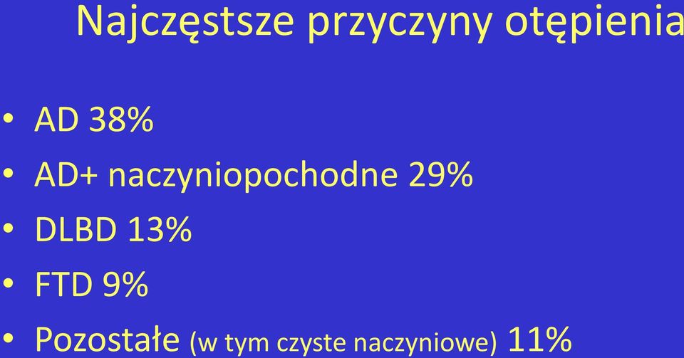 naczyniopochodne 29% DLBD 13%