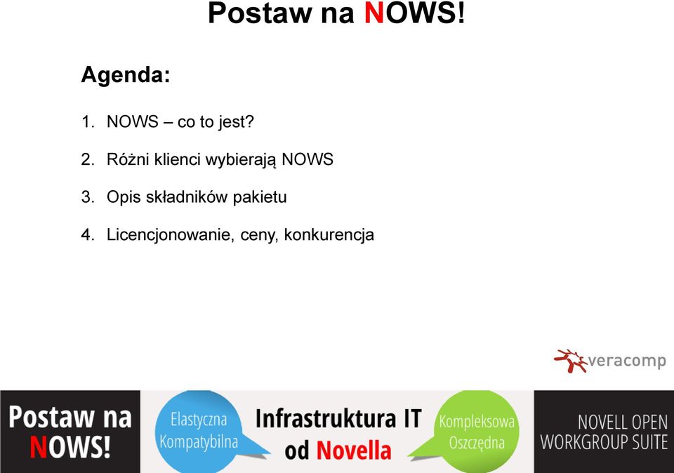 Różni klienci wybierają NOWS 3.