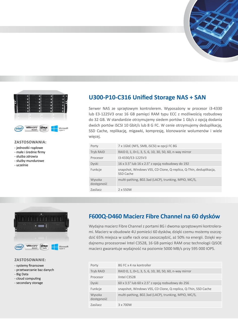 W standardzie otrzymujemy siedem portów 1 Gb/s z opcją dodania dwóch portów iscsi 10 Gbit/s lub 8 G FC.