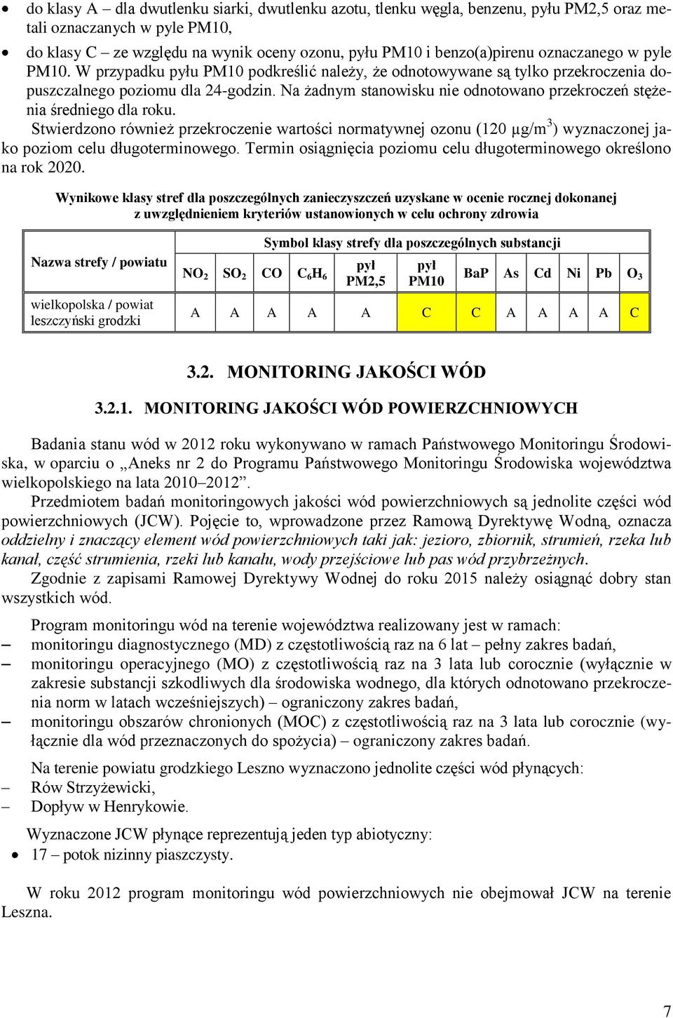 Na żadnym stanowisku nie odnotowano przekroczeń stężenia średniego dla roku. Stwierdzono również przekroczenie wartości normatywnej ozonu (120 µg/m 3 ) wyznaczonej jako poziom celu długoterminowego.