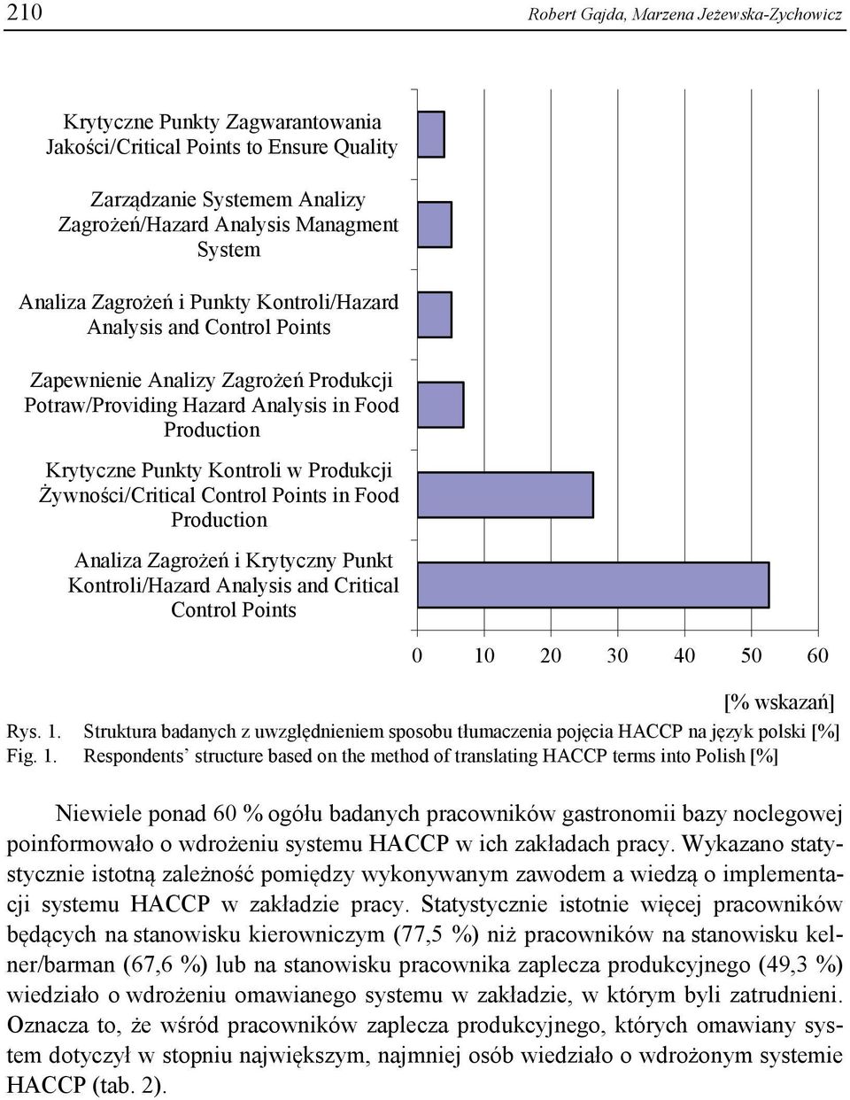 Żywności/Critical Control Points in Food Production Analiza Zagrożeń i Krytyczny Punkt Kontroli/Hazard Analysis and Critical Control Points 0 10