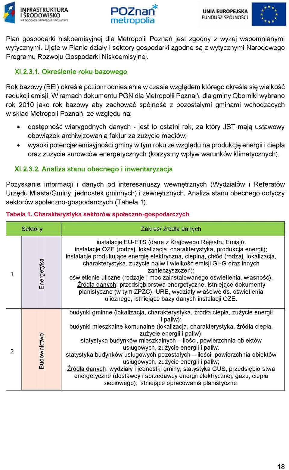 Określenie roku bazowego Rok bazowy (BEI) określa poziom odniesienia w czasie względem którego określa się wielkość redukcji emisji.