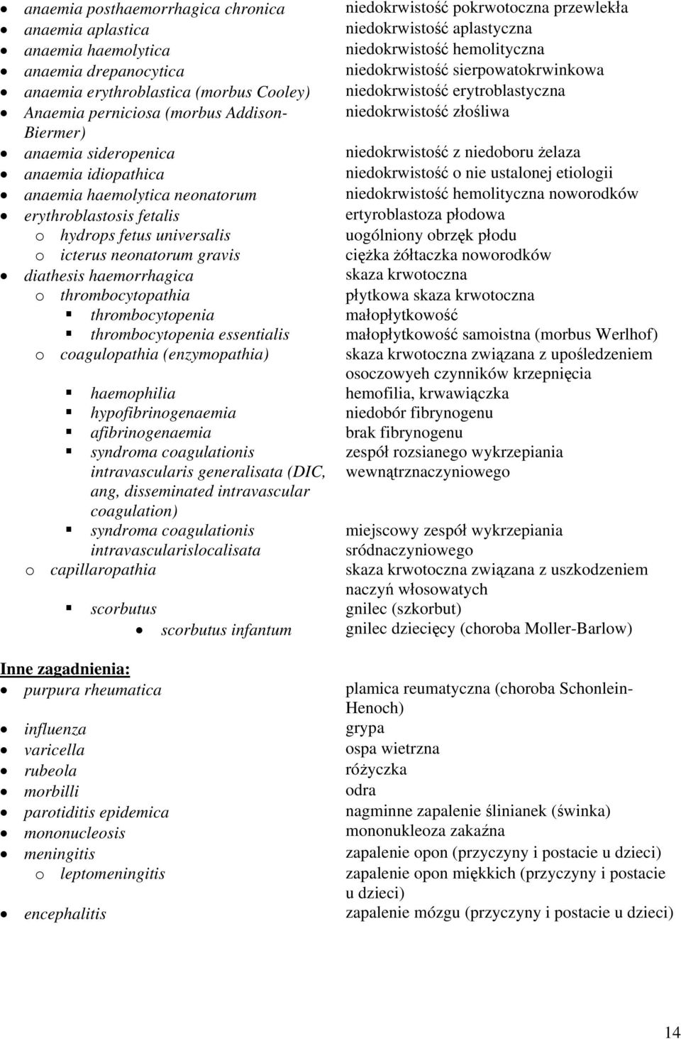 niedokrwistość z niedoboru żelaza anaemia idiopathica niedokrwistość o nie ustalonej etiologii anaemia haemolytica neonatorum niedokrwistość hemolityczna noworodków erythroblastosis fetalis