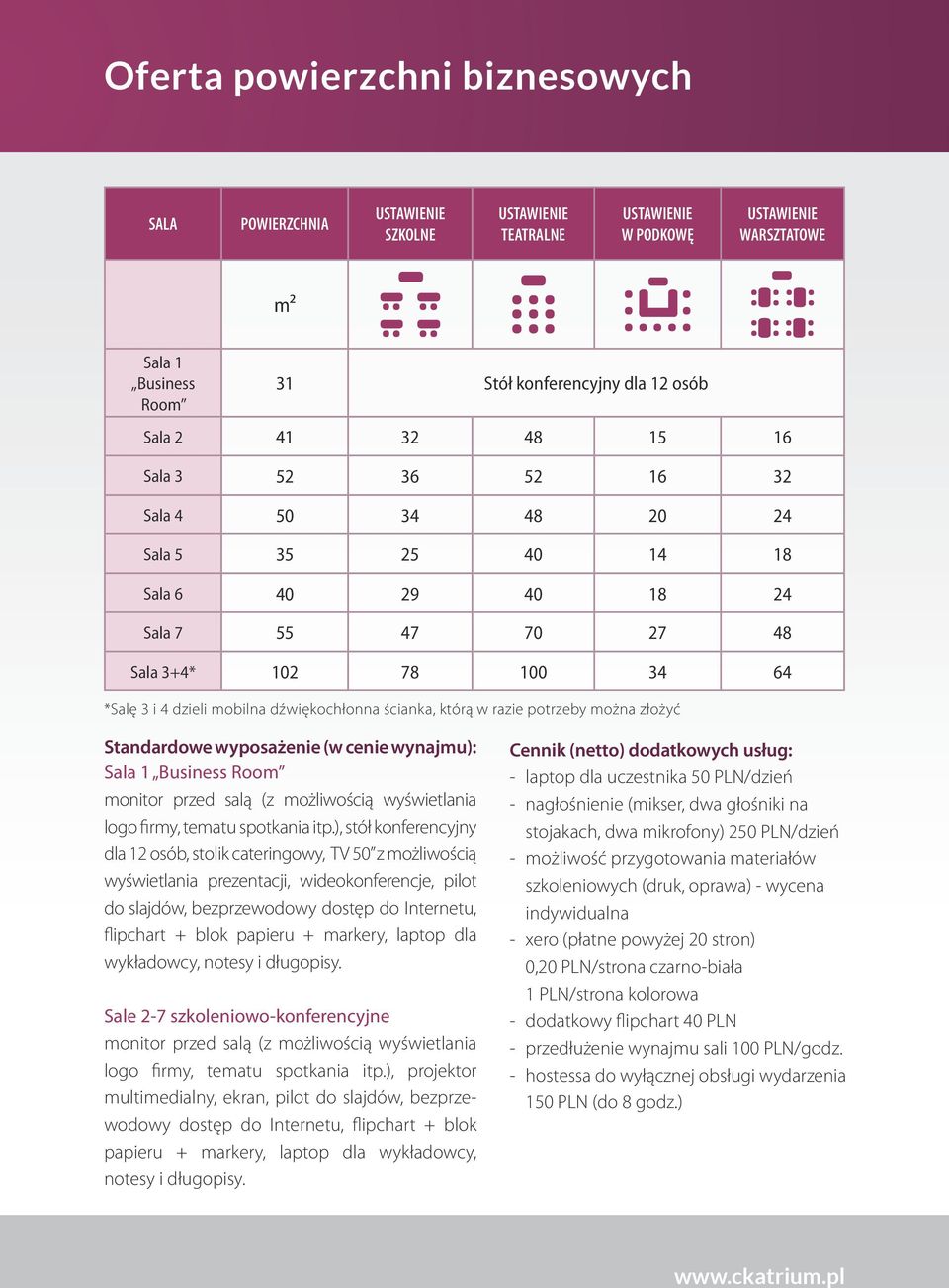 ścianka, którą w razie potrzeby można złożyć Standardowe wyposażenie (w cenie wynajmu): Sala 1 Business Room monitor przed salą (z możliwością wyświetlania logo firmy, tematu spotkania itp.