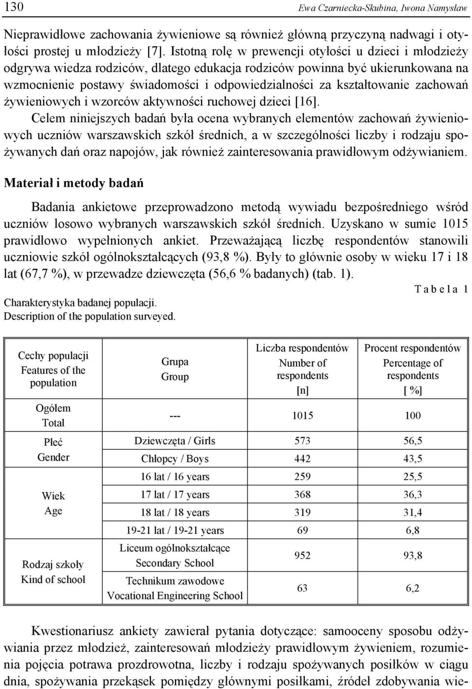 kształtowanie zachowań żywieniowych i wzorców aktywności ruchowej dzieci [16].