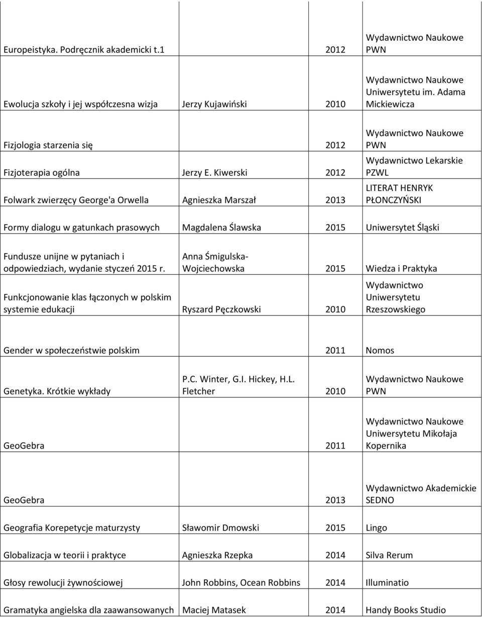 Fundusze unijne w pytaniach i odpowiedziach, wydanie styczeń 2015 r.