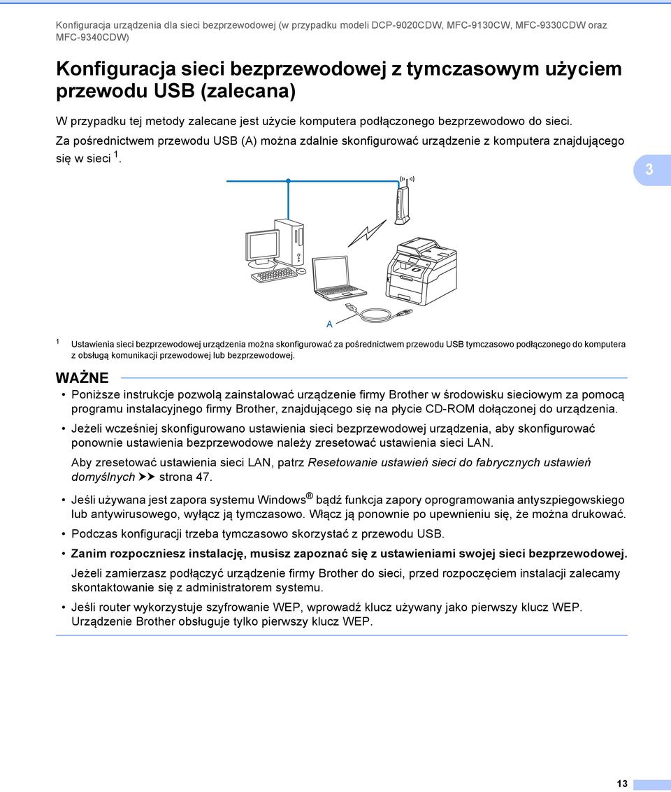 Za pośrednictwem przewodu USB (A) można zdalnie skonfigurować urządzenie z komputera znajdującego się w sieci 1.