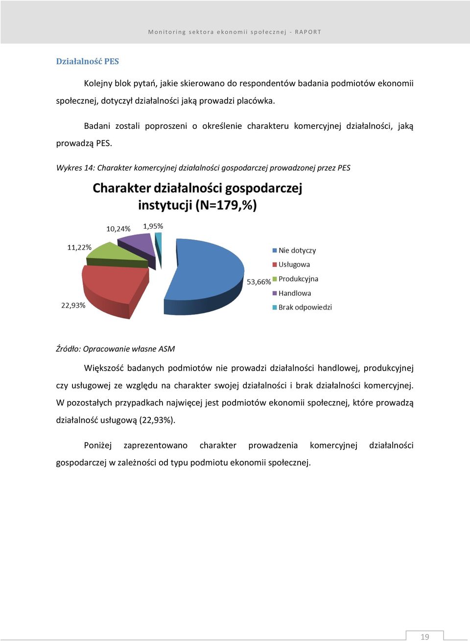 Wykres 14: Charakter komercyjnej działalności gospodarczej prowadzonej przez PES Większość badanych podmiotów nie prowadzi działalności handlowej, produkcyjnej czy usługowej ze względu na