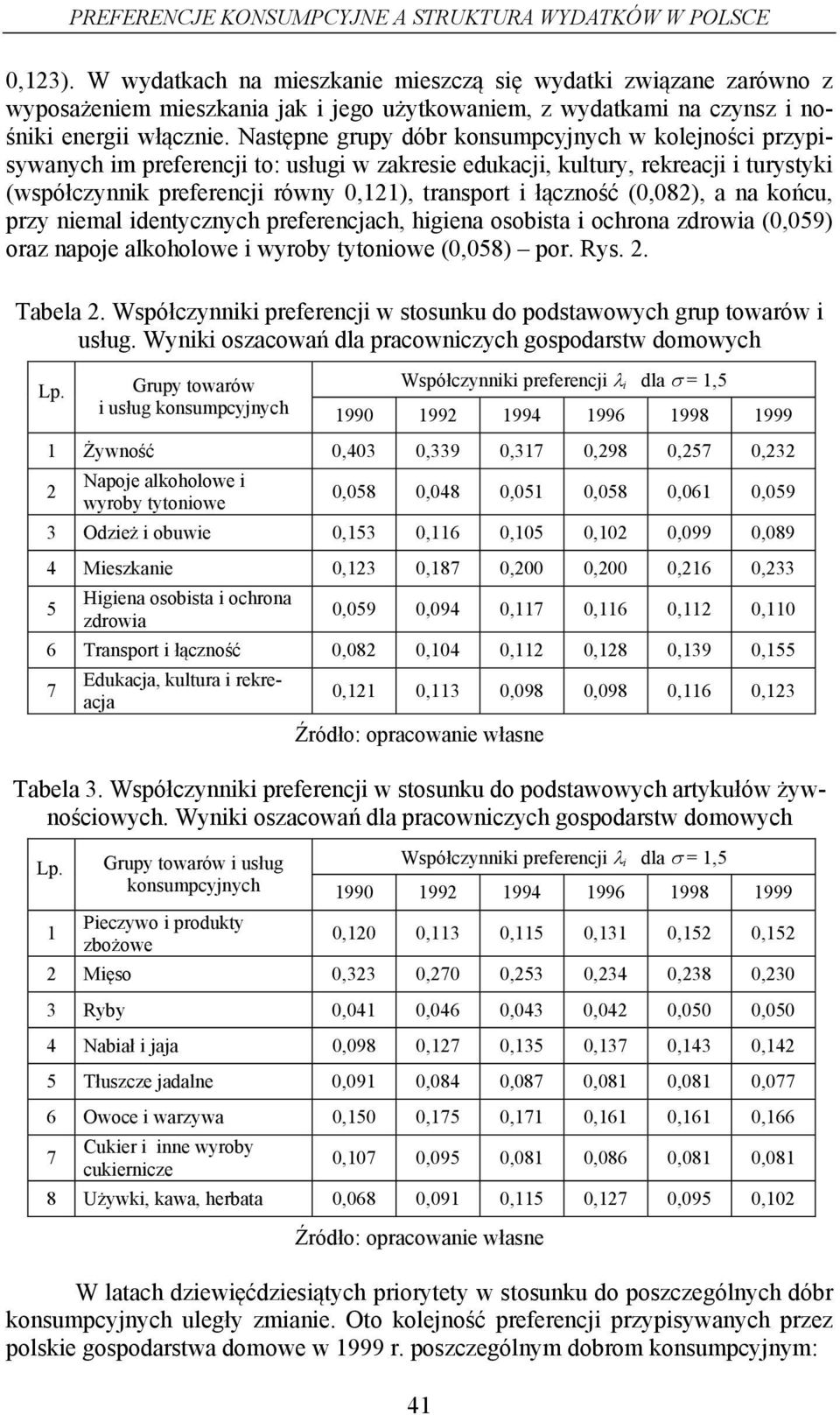 Następne grupy dóbr konsumpcyjnych w kolejnośc przypsywanych m preferencj to: usług w zakrese edukacj, kultury, rekreacj turystyk (współczynnk preferencj równy 0,2), transport łączność (0,082), a na