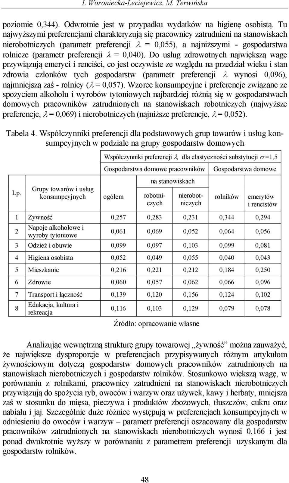 Do usług zdrowotnych najwększą wagę przywązują emeryc rencśc, co jest oczywste ze względu na przedzał weku stan zdrowa członków tych gospodarstw (parametr preferencj λ wynos 0,096), najmnejszą zaś -