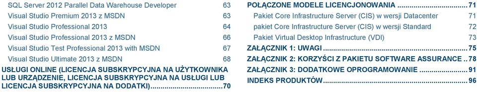 SUBSKRYPCYJNA NA DODATKI)... 70 POŁĄCZONE MODELE LICENCJONOWANIA.