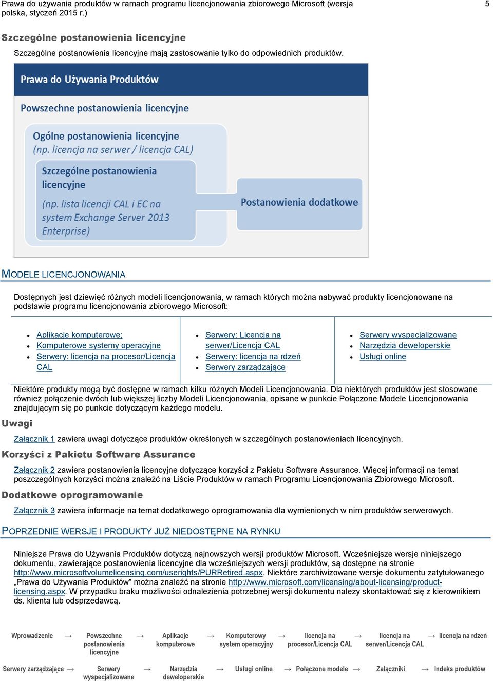 Komputerowe systemy operacyjne : licencja na procesor/licencja CAL : Licencja na : licencja na rdzeń zarządzające Usługi online Niektóre produkty mogą być dostępne w ramach kilku różnych Modeli