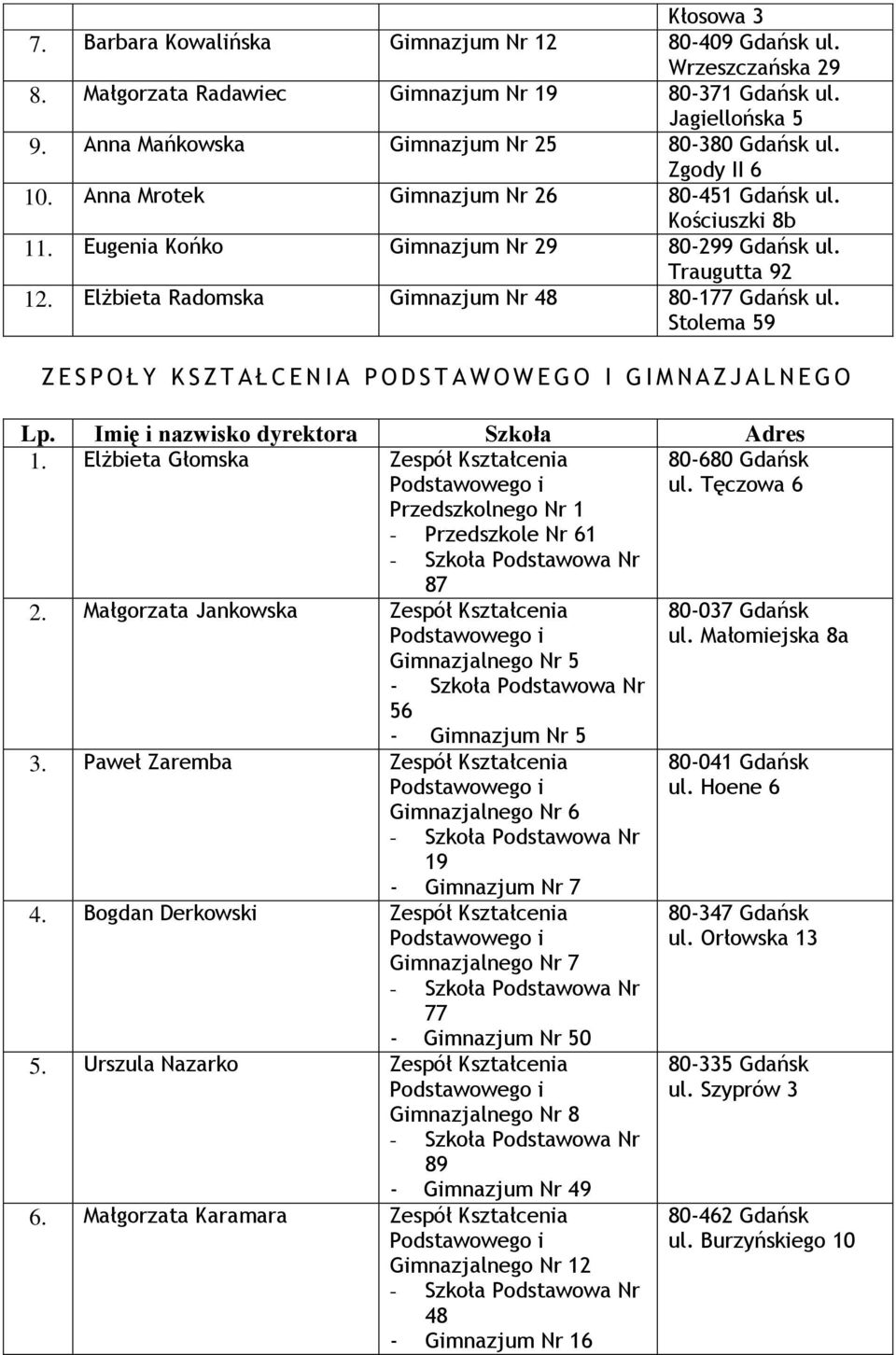 Elżbieta Radomska Gimnazjum Nr 48 80-177 Gdańsk ul. Stolema 59 Z E S P O Ł Y K S Z T A Ł C E N I A P O D S T A W O W E G O I G I M N A Z J A L N E G O 1.