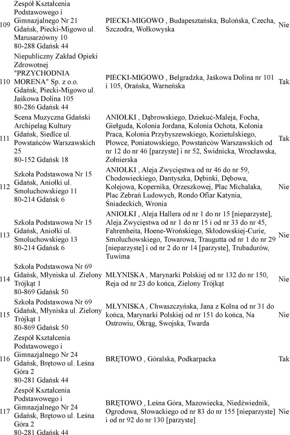 Dąbrowskiego, Dziekuć-Maleja, Focha, Giełguda, Kolonia Jordana, Kolonia Ochota, Kolonia 111 Praca, Kolonia Przybyszewskiego, Kozietulskiego, Płowce, Poniatowskiego, Powstańców Warszawskich od nr 12